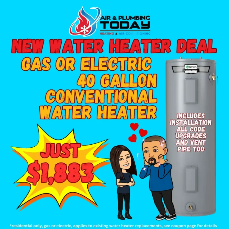 Advertisement for Air & Plumbing Today’s water heater deal: 40-gallon gas or electric heater with installation for $1,883. Includes code upgrades and vent pipe. Cartoon people and heater shown.